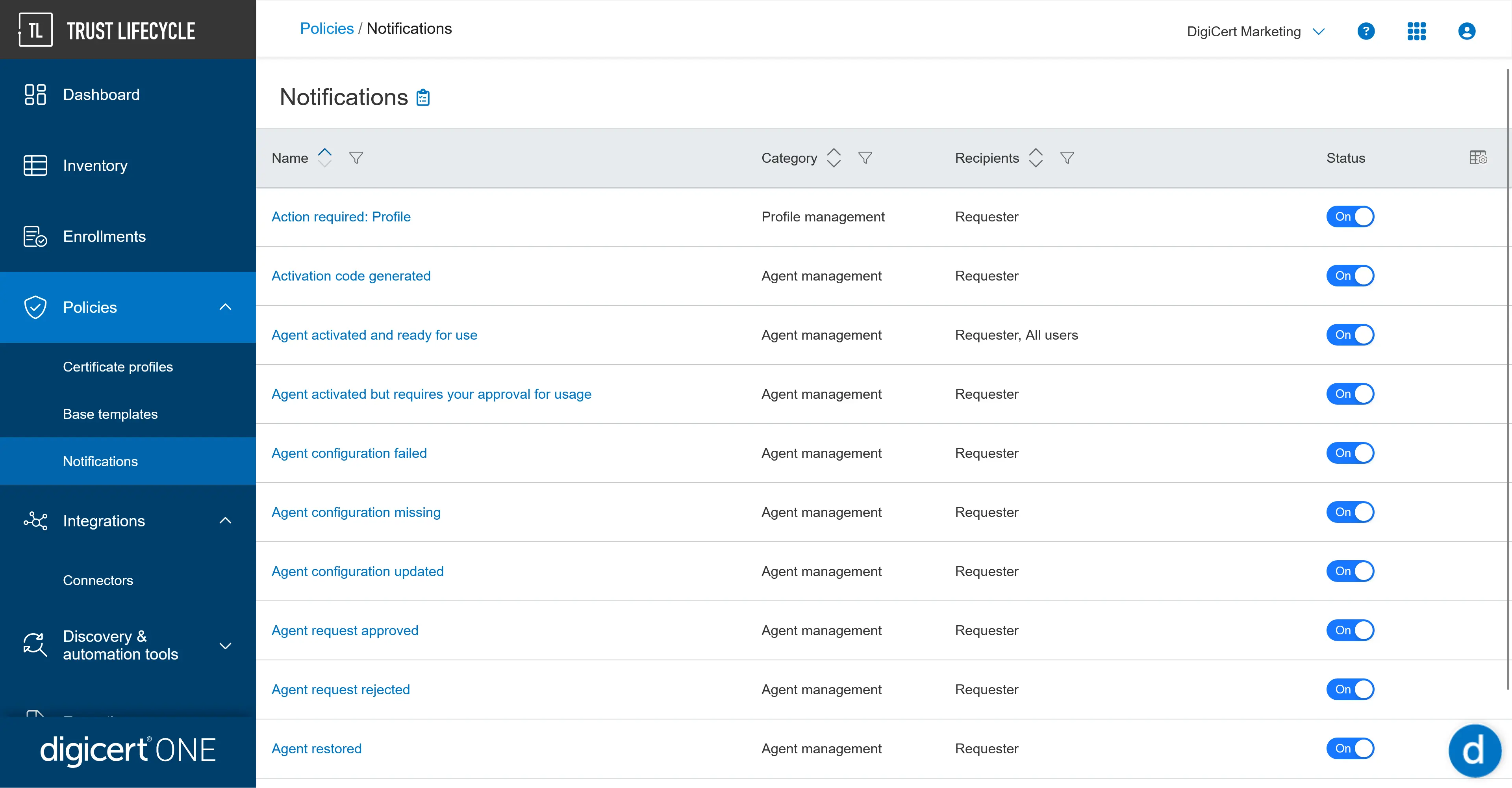 Avoid Unplanned Outages with Discovery & Notifications